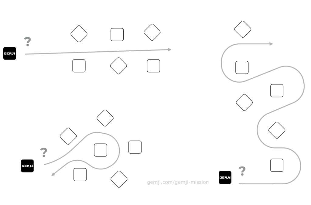 GEMJI Mission Mini Game Graphics showing different ideas for a Mission Map.
